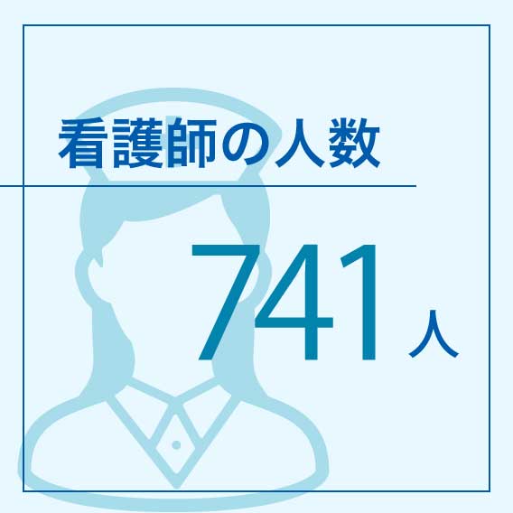 看護師の人数 741人