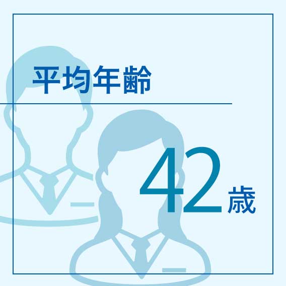 平均年齢 42歳